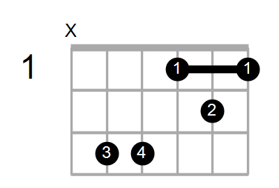 A#m7/C Chord